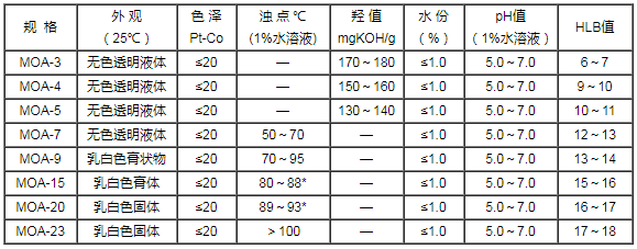 1638760663650838.png QQ图片20211206111443.png