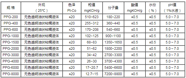 1638773723126033.png QQ图片20211206135707.png