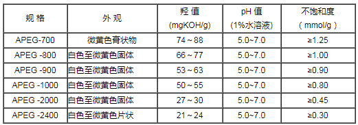 1638774578500208.png QQ图片20211206135707.png