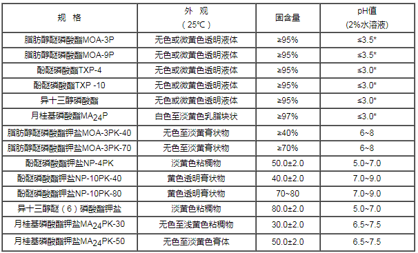 1638846549129137.png QQ图片20211207094545.png