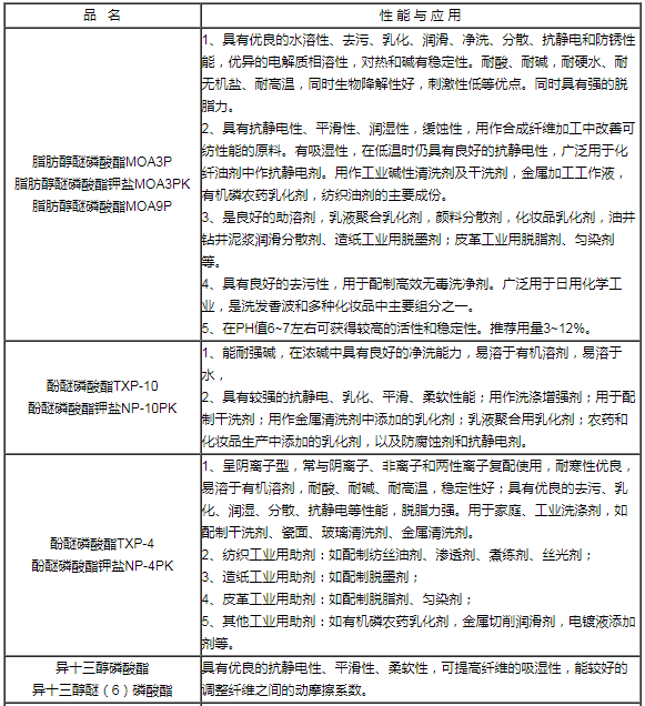 1638846601458352.png QQ图片20211207094545.png